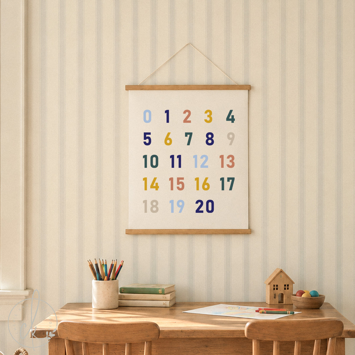 numbers sign | wall hanging | kids room decor | canvas sign | playroom wall decor | playroom sign