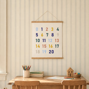 numbers sign | wall hanging | kids room decor | canvas sign | playroom wall decor | playroom sign