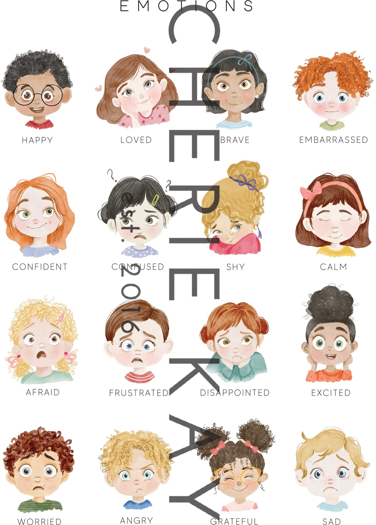 Emotions and Feelings Chart | Classroom or Playroom Decor | 80