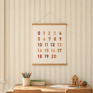 Children's wooden table and chairs with teddy bears against a light green wall with an alphabet poster.