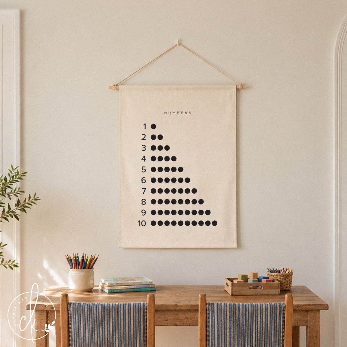 Numbers Learning Chart | Dowel Rod Canvas | Classroom Decor | Homeschool Decor | Playroom Wall Decor | | Kids Room Decor | 1-10 Chart