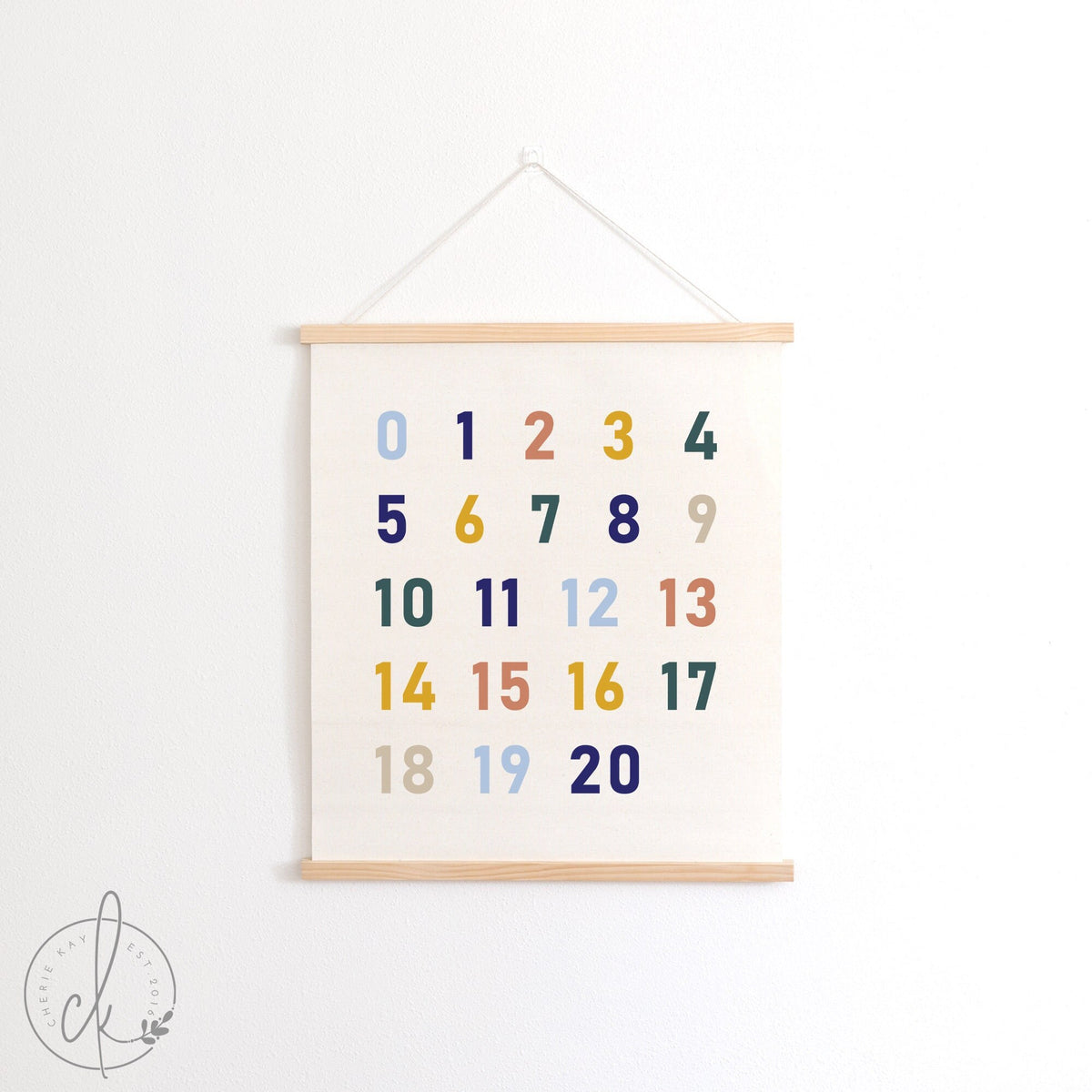 numbers sign | wall hanging | kids room decor | canvas sign | playroom wall decor | playroom sign