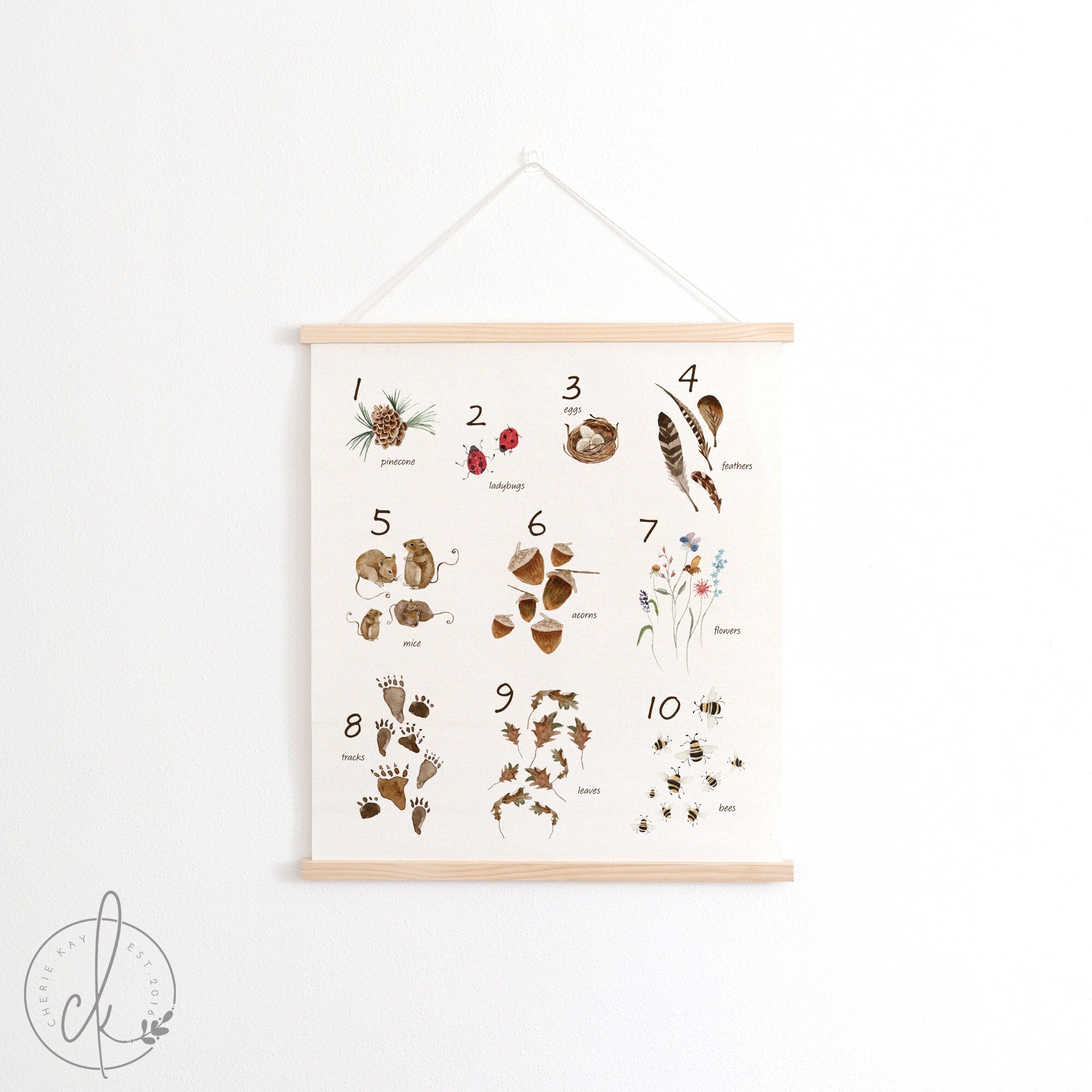 Woodland Numbers | Numbers Sign | Fabric Wall Hanging | Kids Room Decor | Playroom Wall Decor | Classroom Decor | Canvas Art